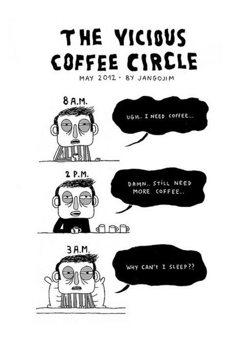 Coffee #35: The vicious coffee cycle. Ugh, I need more coffee. Damn, still need more coffee. Why can't I sleep.