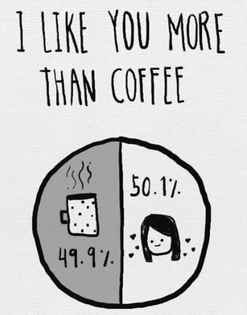 Coffee #70: I like you more than coffee