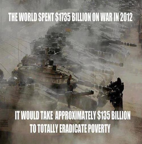 Hard Truths #4: The world spent $1735 billion on war in 2012. It would take approximately $135 billion to totally eradicate poverty.