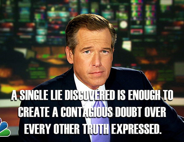Hard Truths #82: A single lie discovered is enough to create a contagious doubt over every other truth expressed.