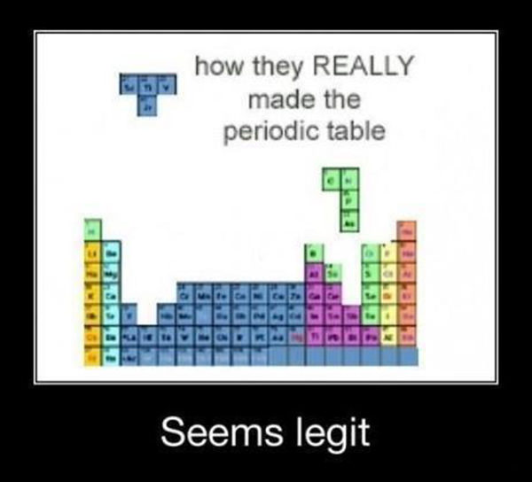 Tickled #7: Tetris Periodic Table Joke