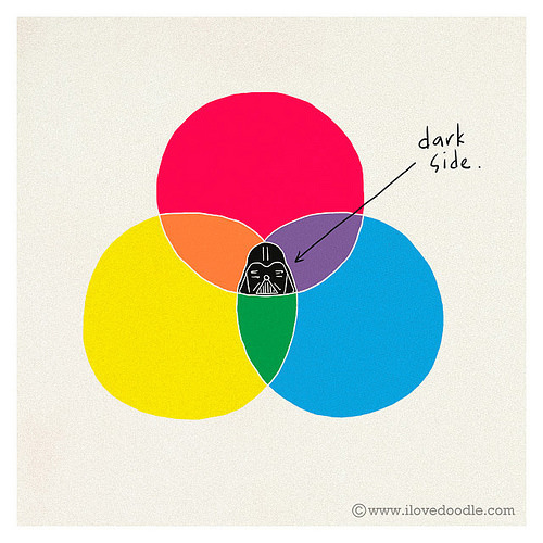 Tickled #31: Funny Star Wars Dark Side Chart
