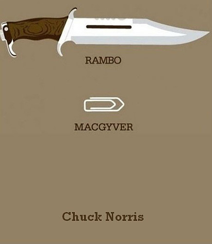 Tickled #101: Rambo Macgyver Chuck Norris Joke