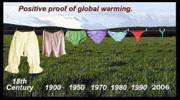 Tickled #149: Global Warming Undie Graph