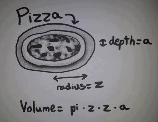 Tickled #302: Math and Pizza Humor