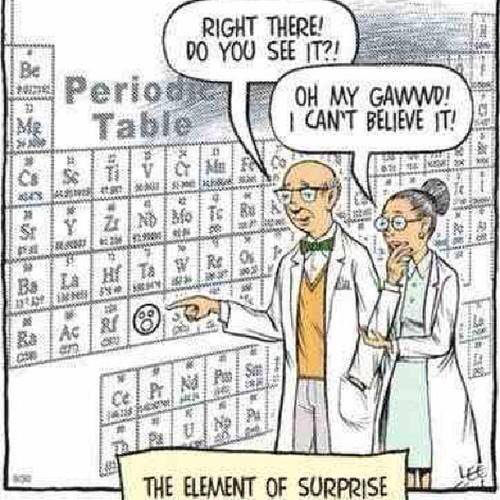 Tickled #544: The element of surprise.
